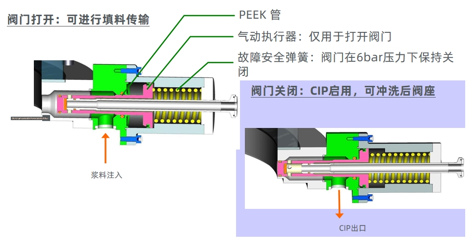 图3新.png