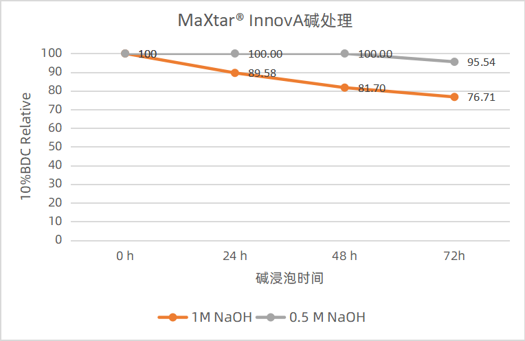 图4改改.png