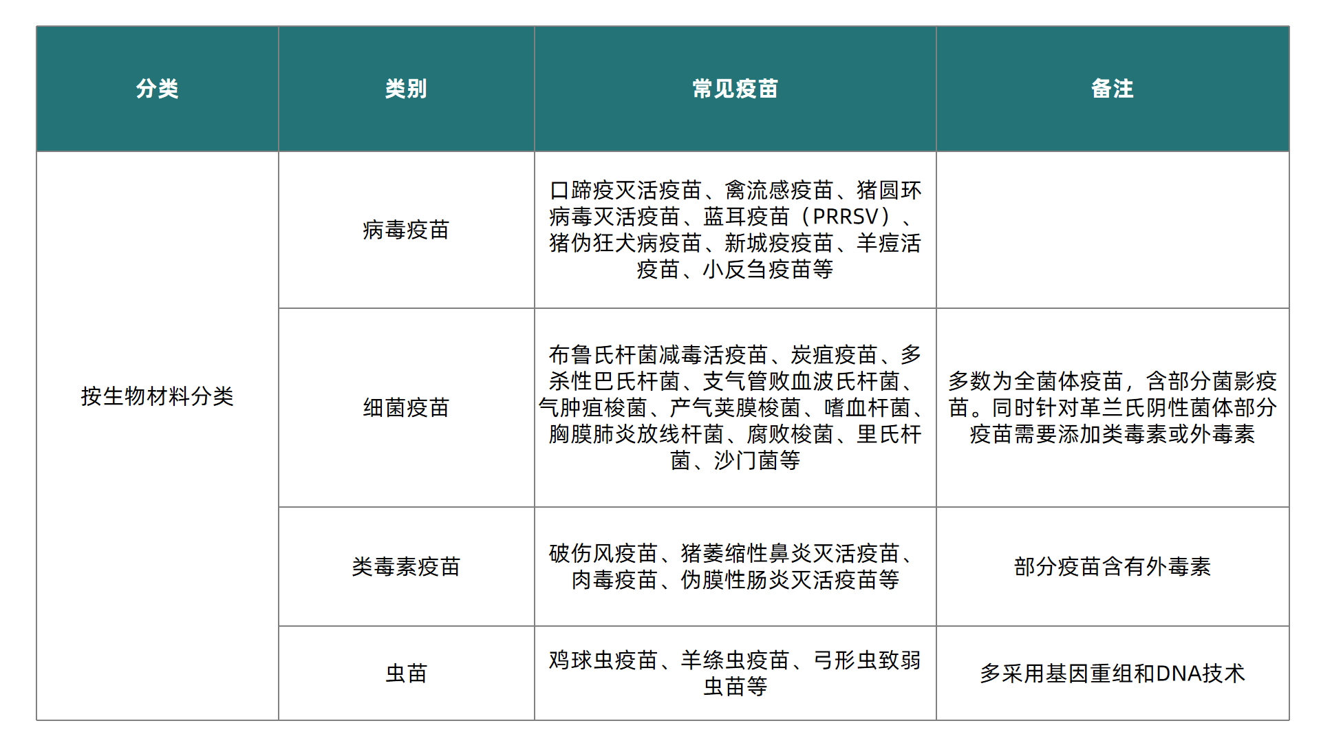 疫苗1新建 PPTX 演示文稿.png