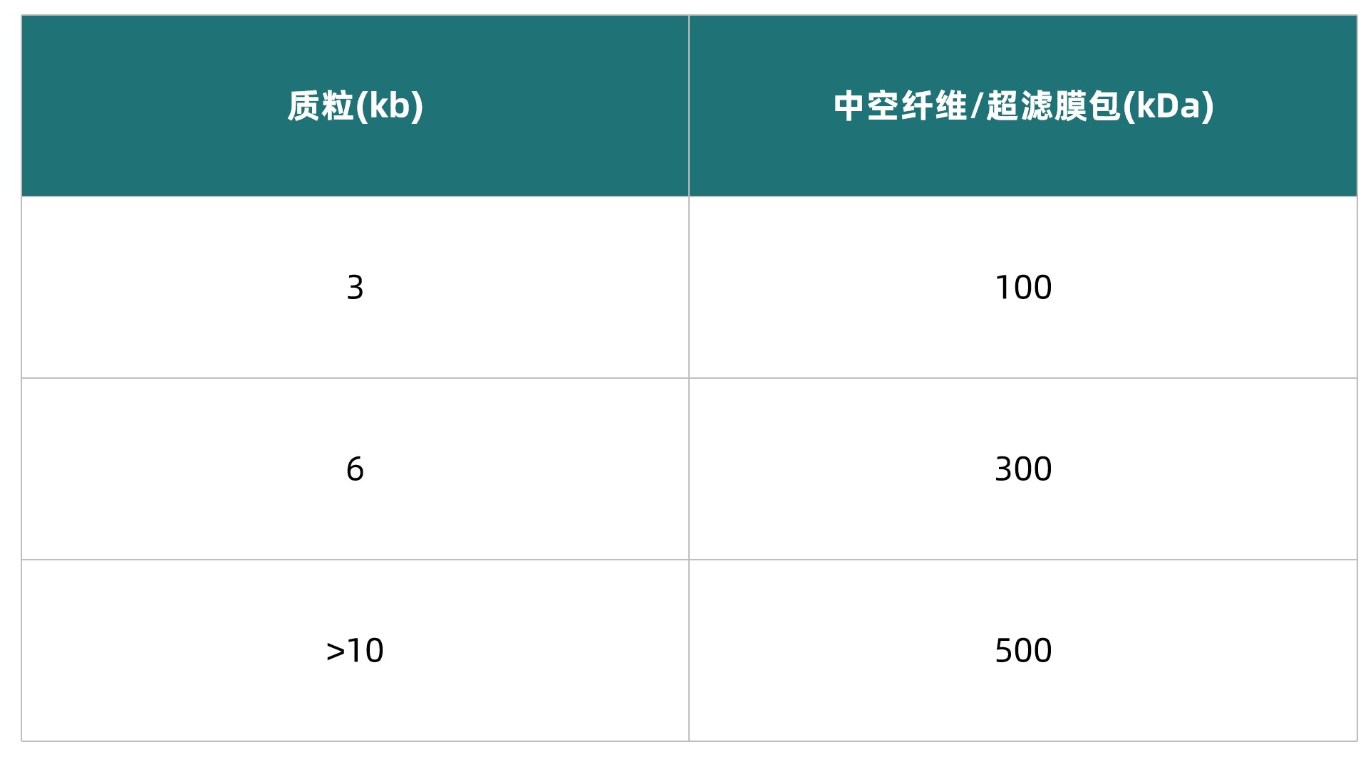 表1.jpg