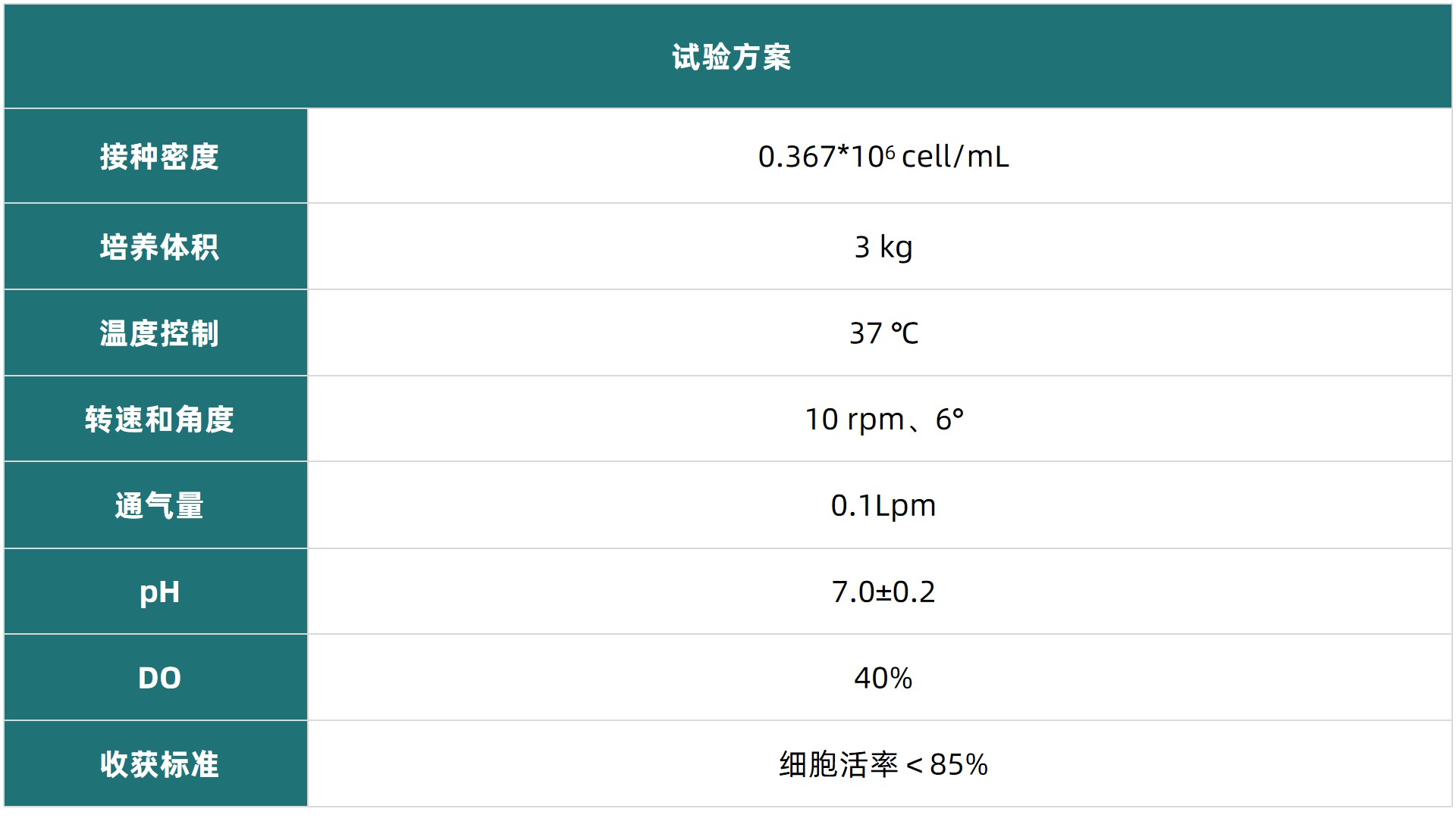 表1.jpg