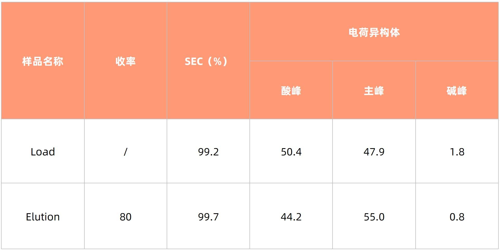 表1.jpg