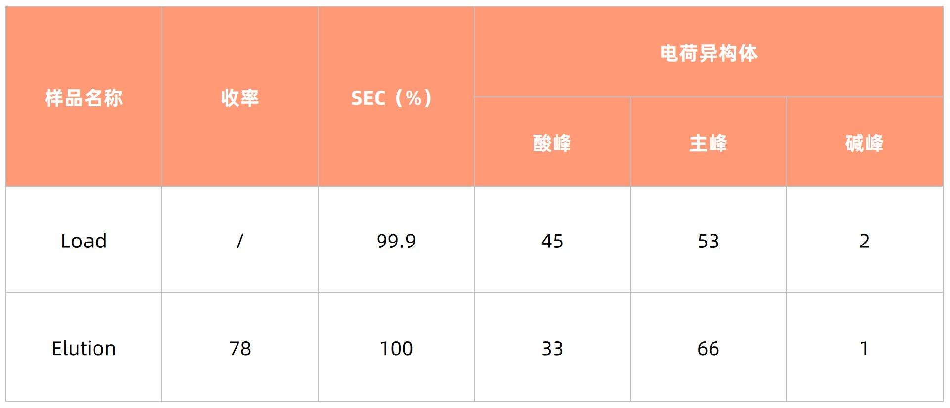 表2.jpg