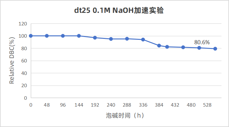 1764310944972313.png 图片2.png