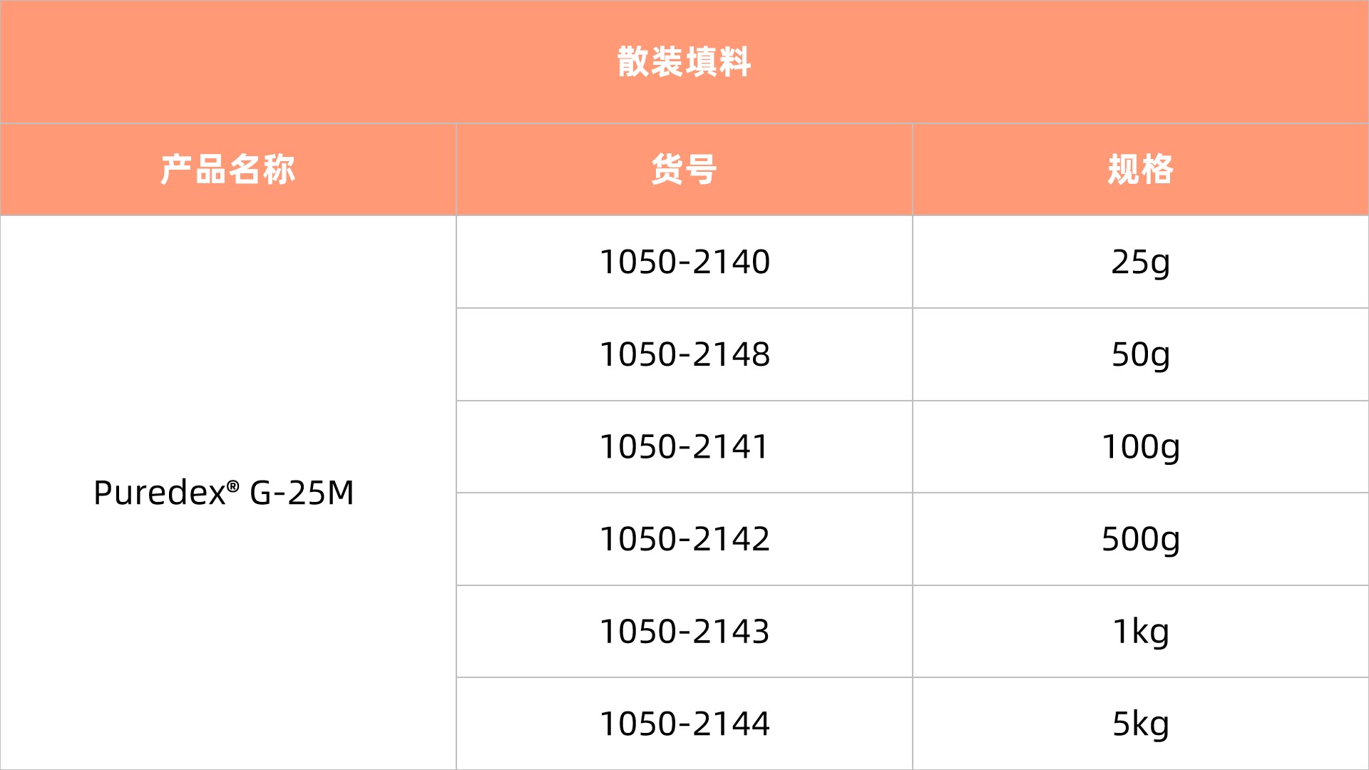 1769158646268087.jpg 表2.jpg