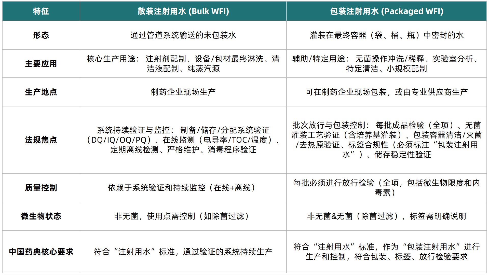 表1.jpg