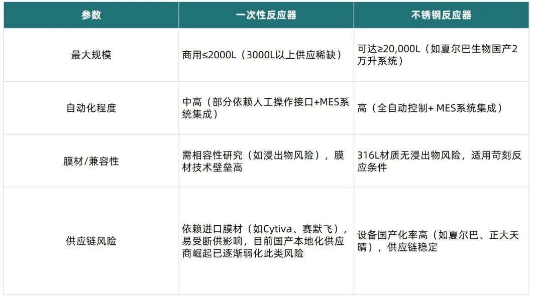 官网表1.jpg