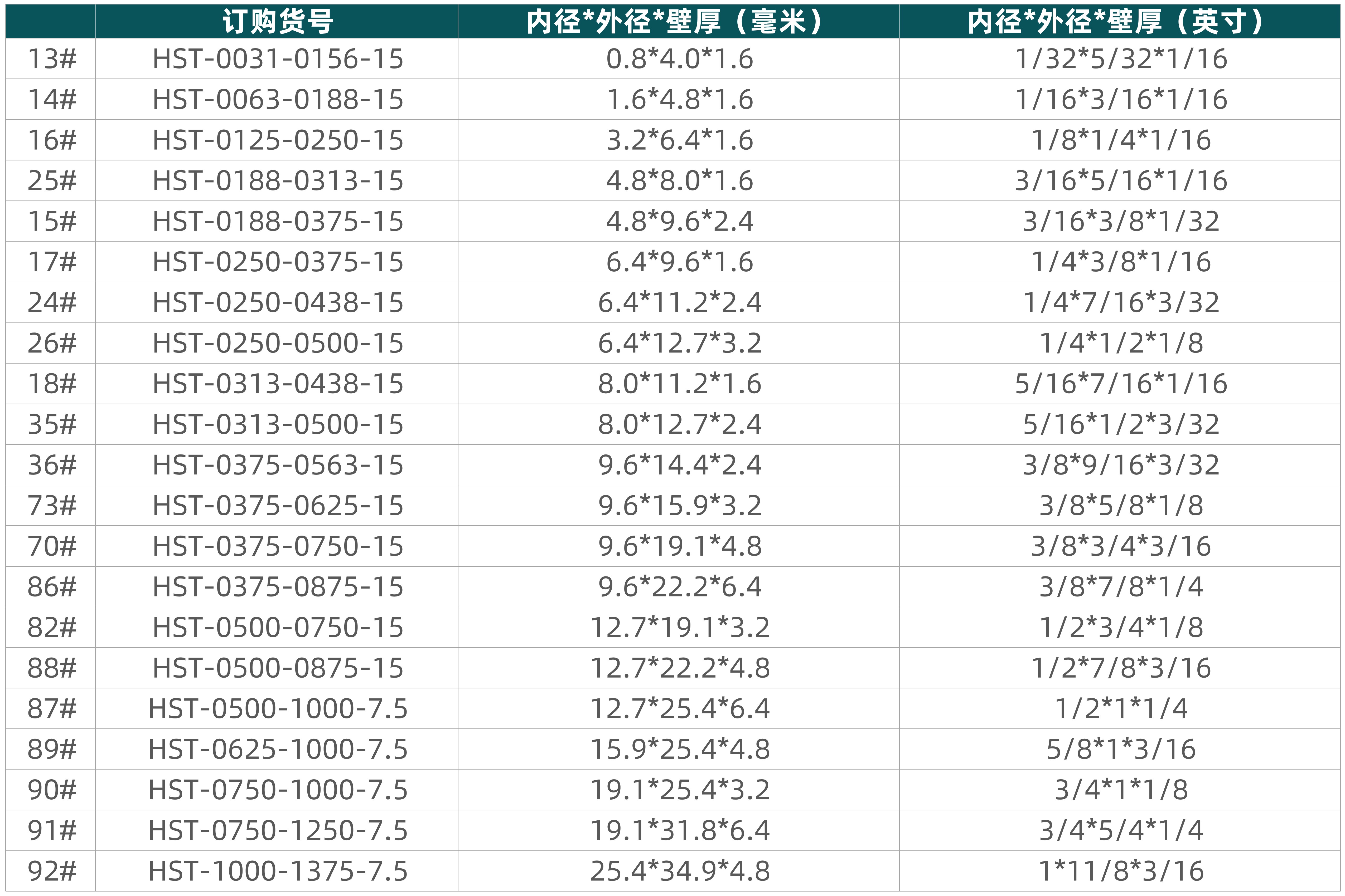 表1更新.jpg