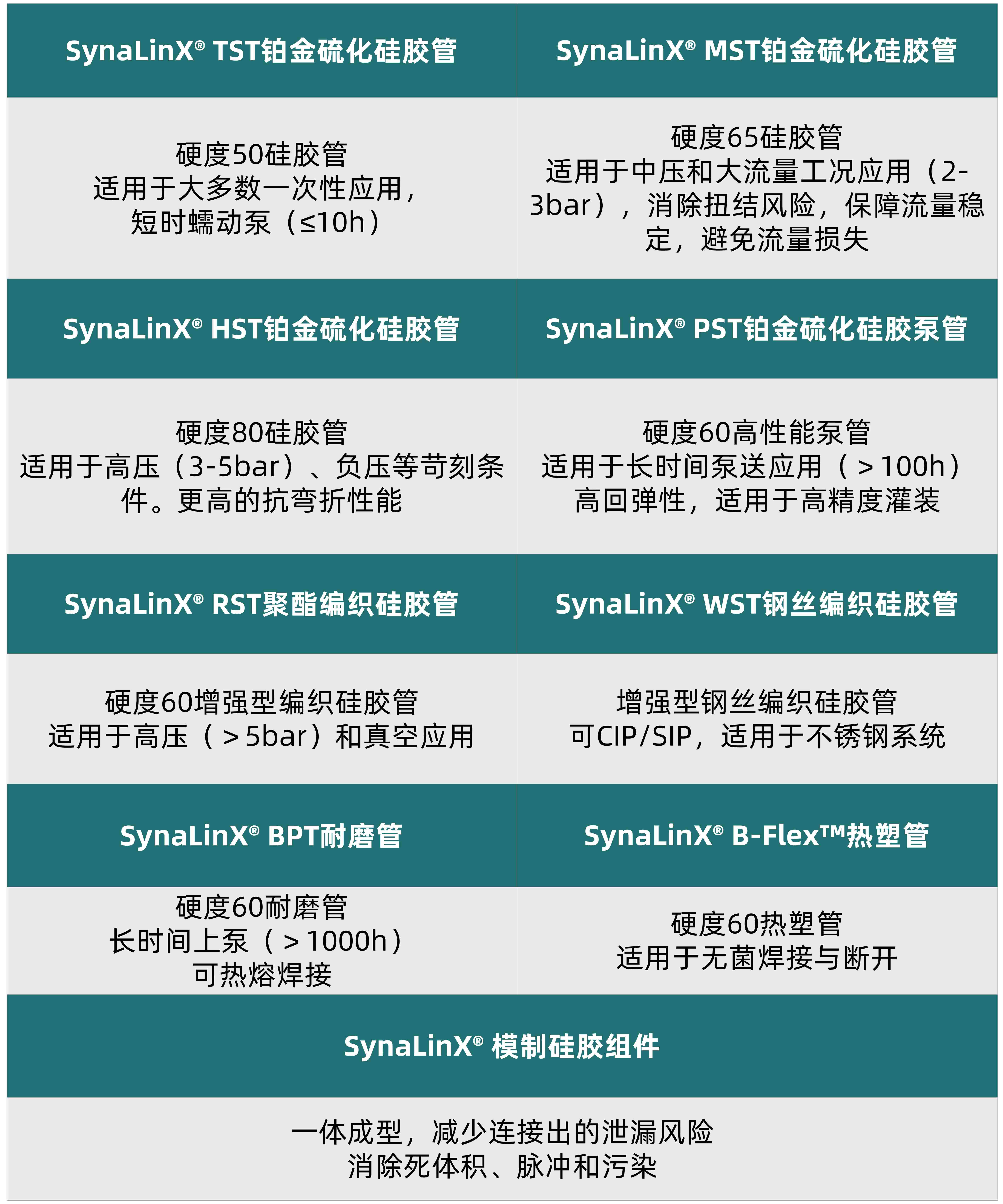 表2更新4(1).jpg