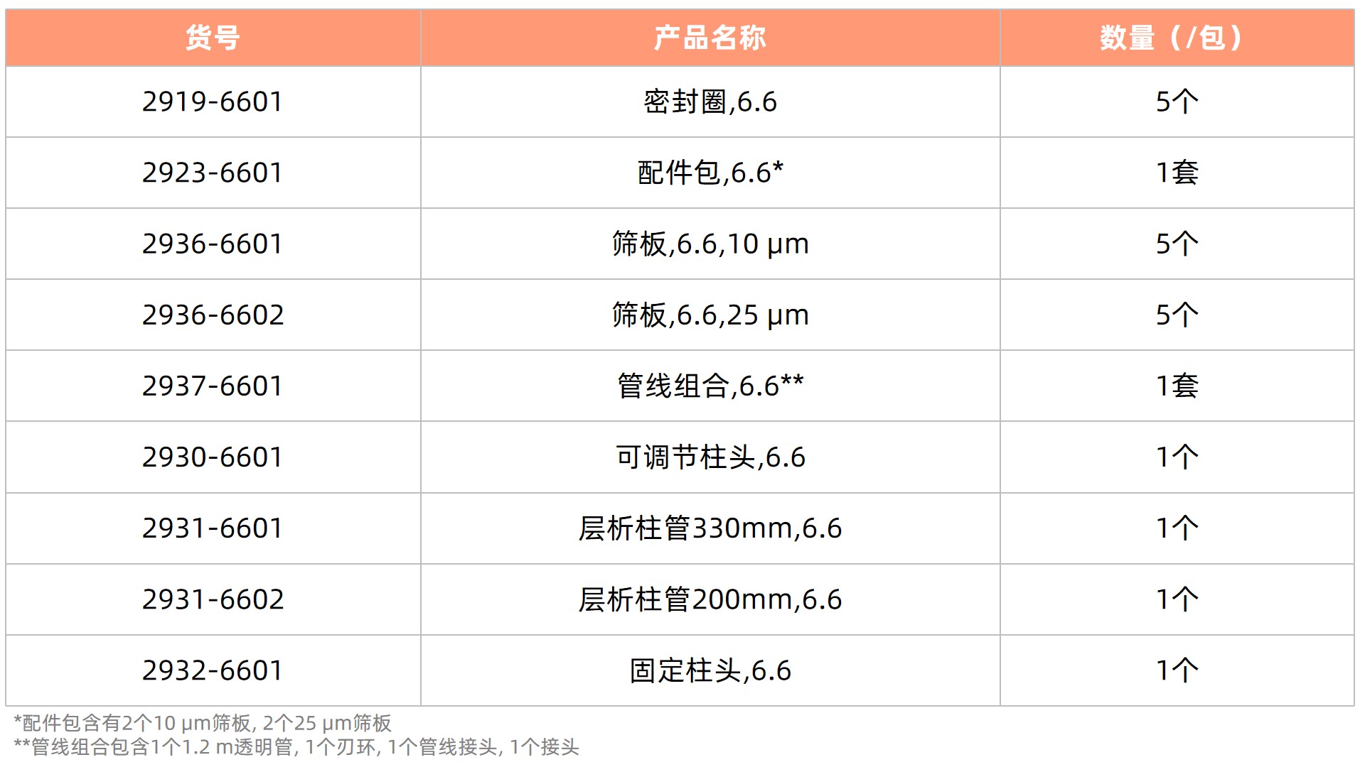 表4更新3.jpg