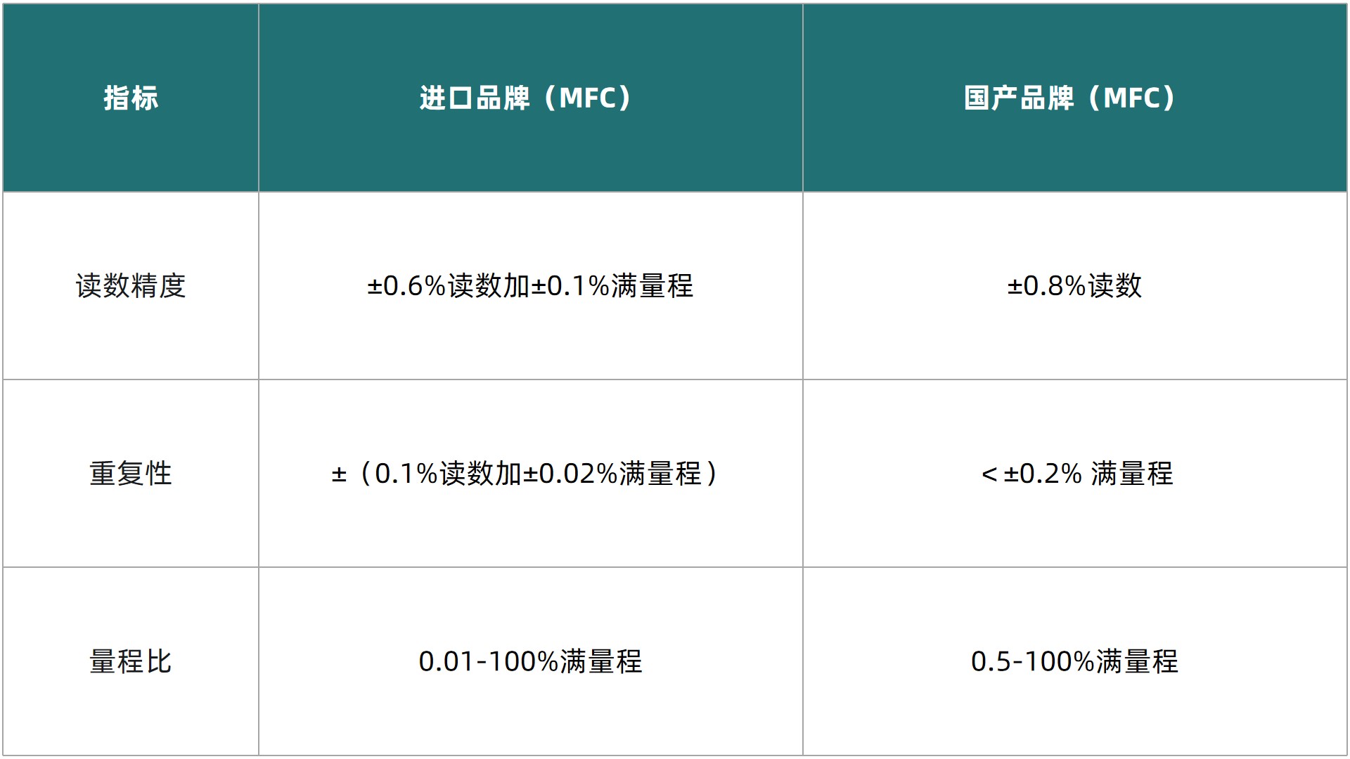 表3更新pptx.jpg