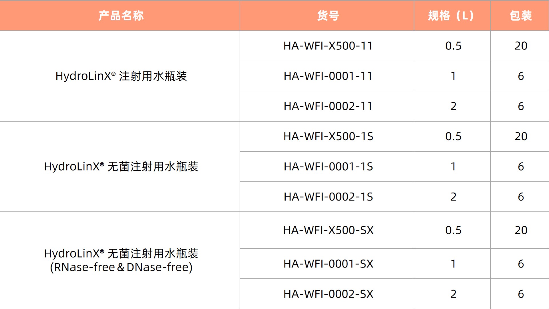 表1更新.jpg