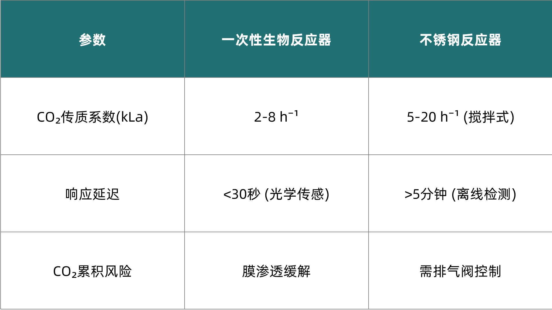 表1更新.jpg