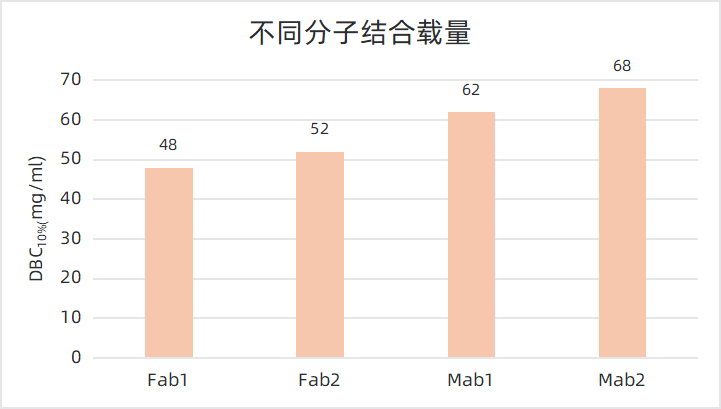 1766726643789668.png 图片3(橙色)png.png