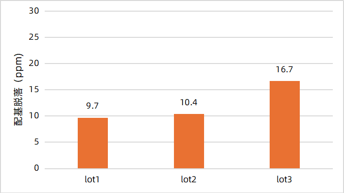 1766727741827157.png 图片7.png