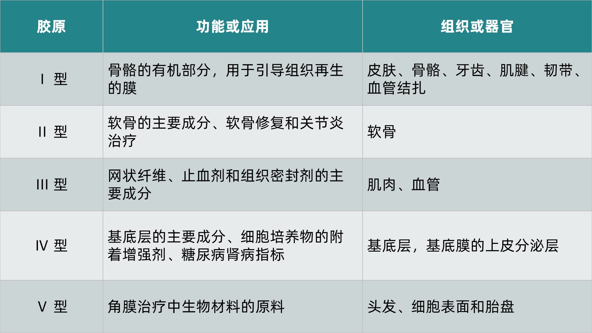 1773985543621422.png 表1更新.png