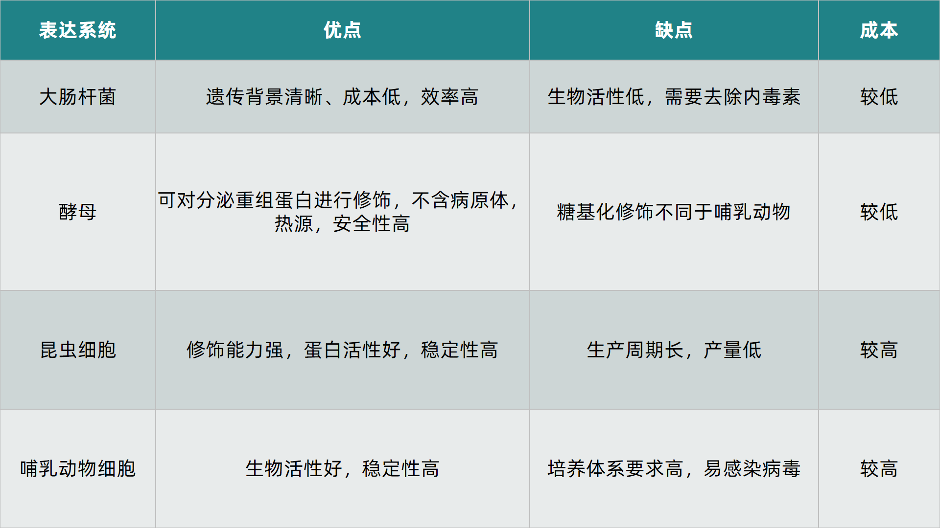 1773985804726058.png 表3更新2.png