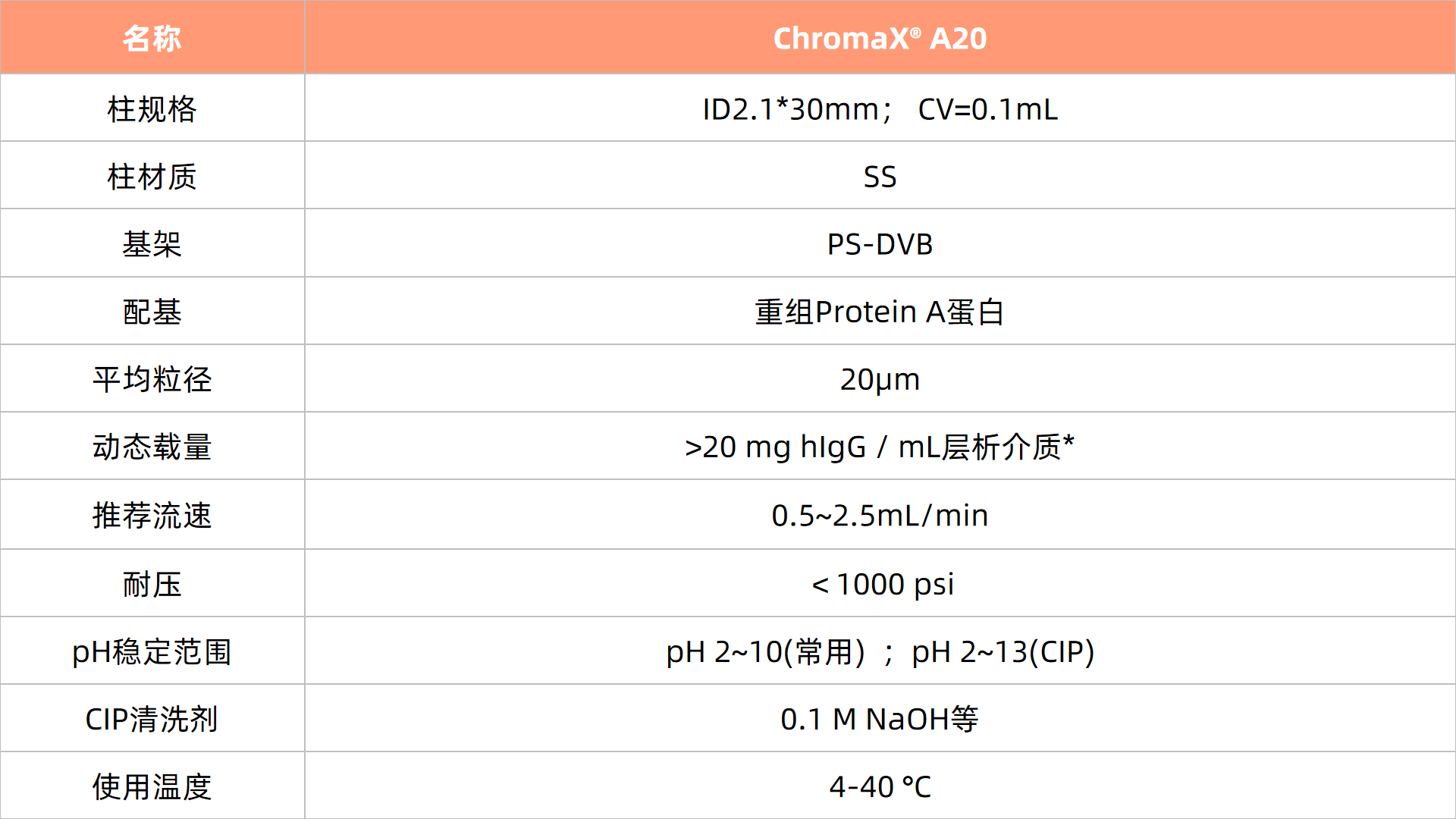 1773989366908629.png 表1.png