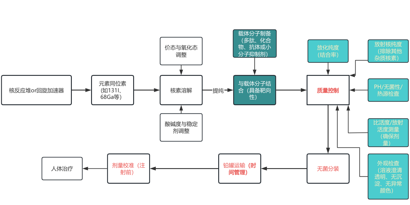 1774852113373642.png 微信图片_20260324142834.png