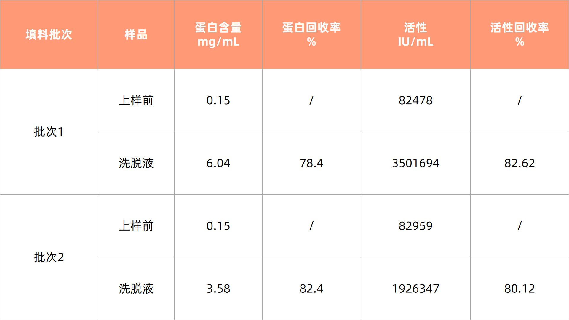 1775629167645864.png 新建ppt6.6更新.png