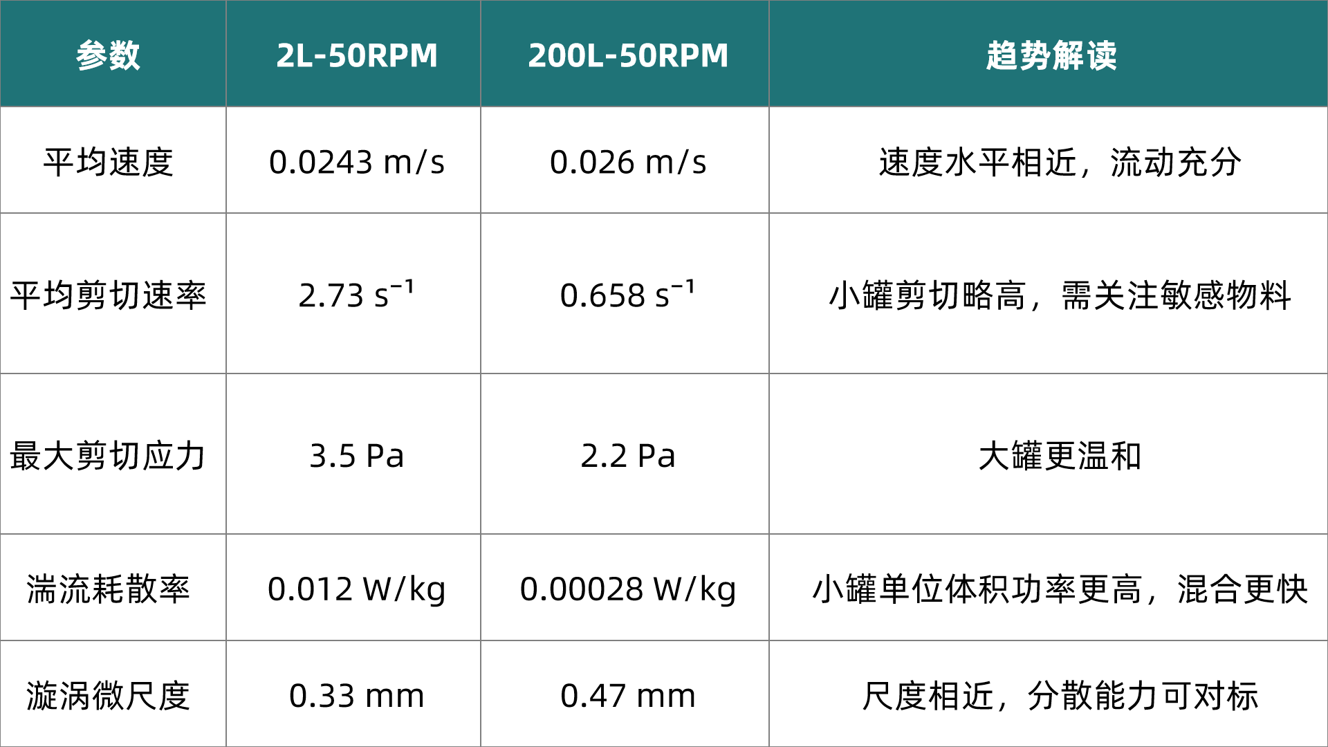 1775811738766390.png 表1.png