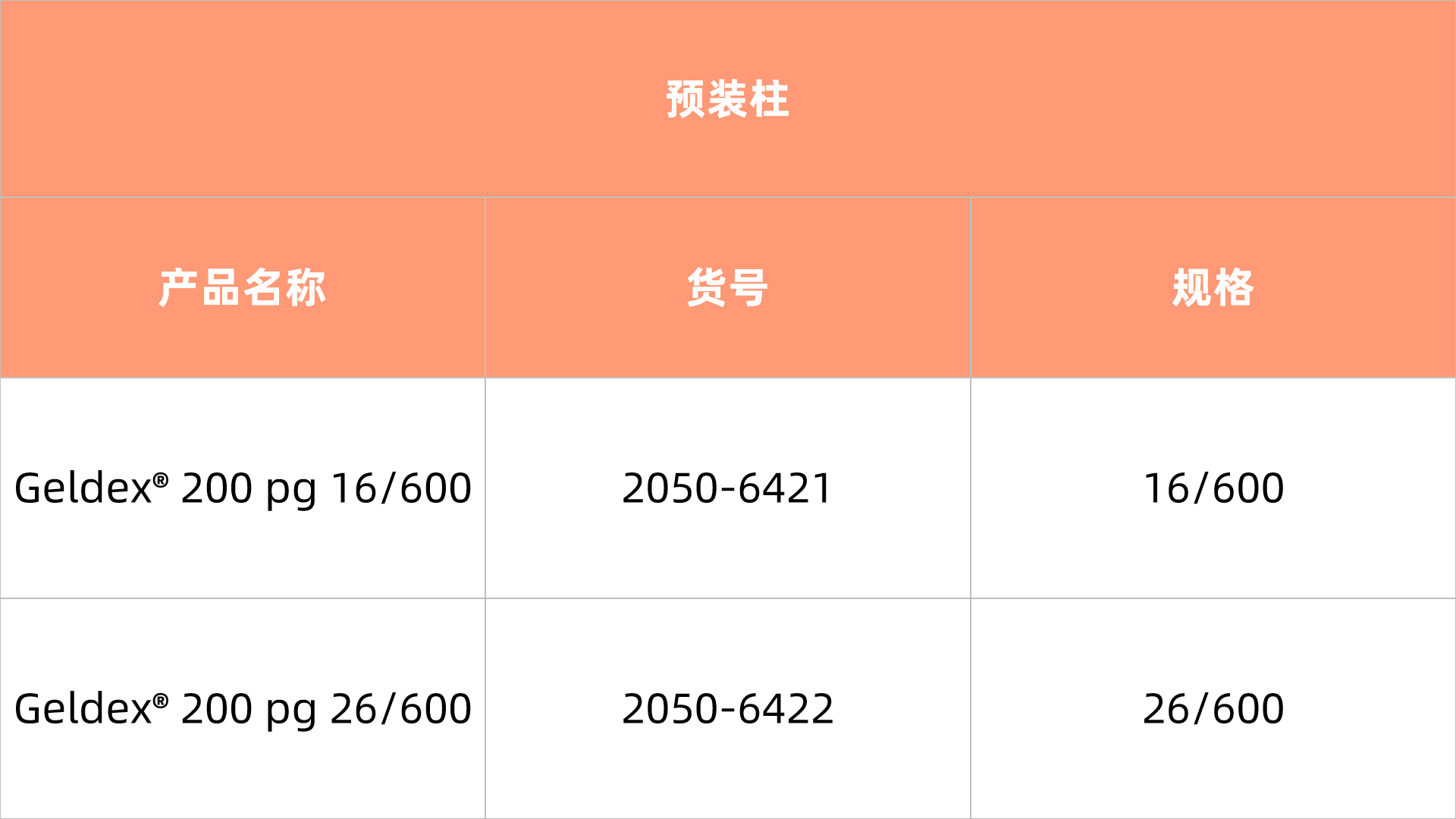 预装柱.png