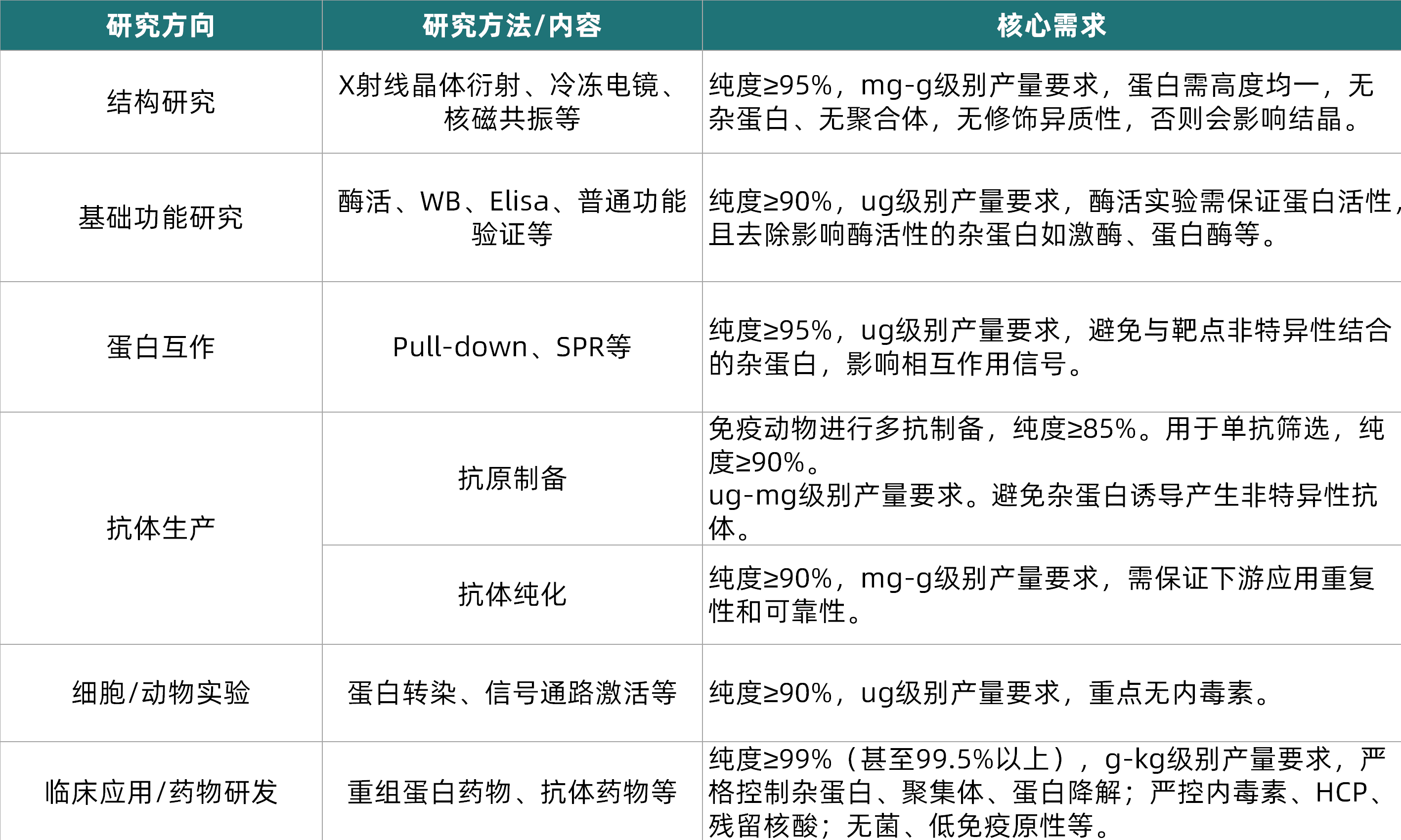 1781574349183311.png 表1.png