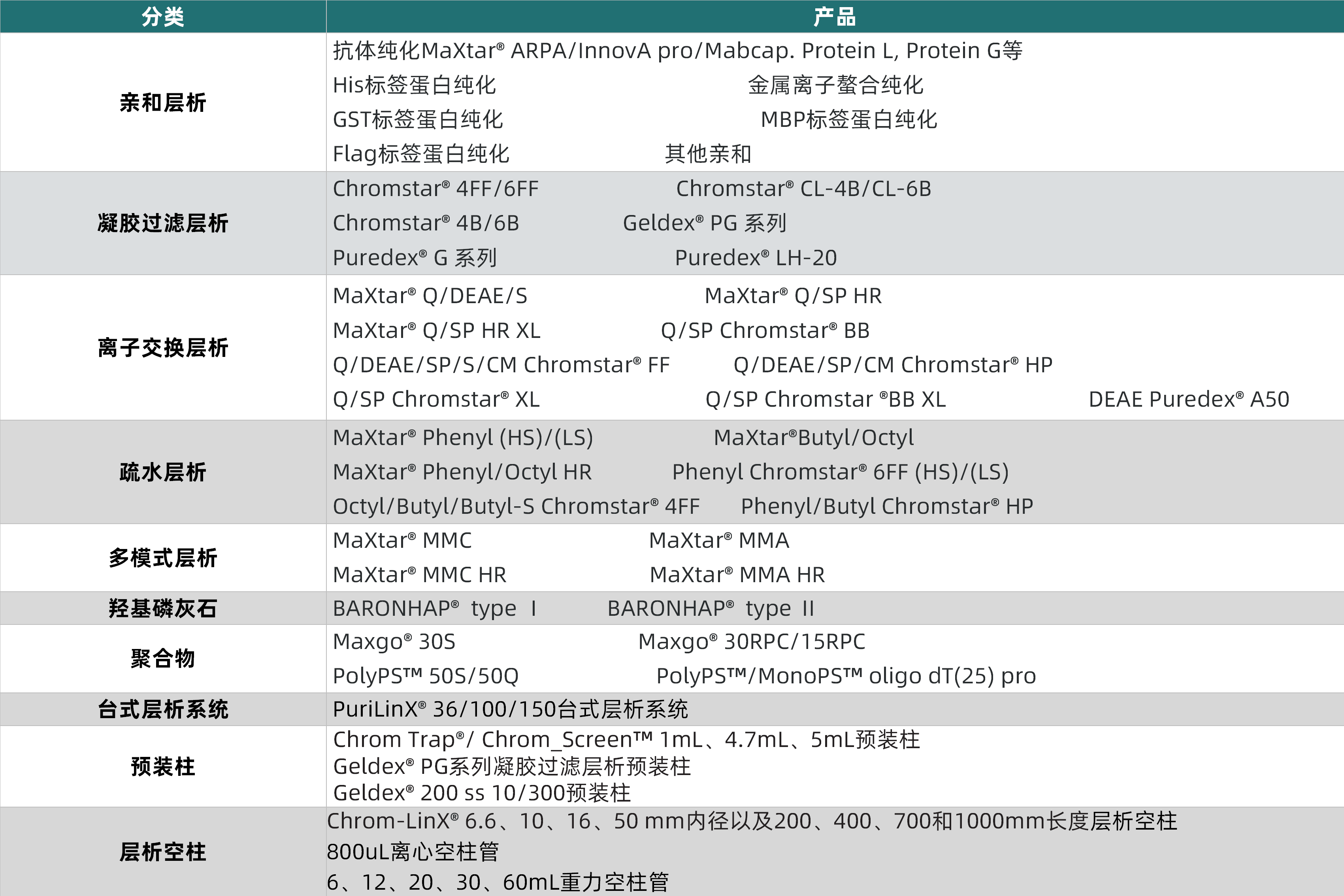 1781574709694873.png 表4.png