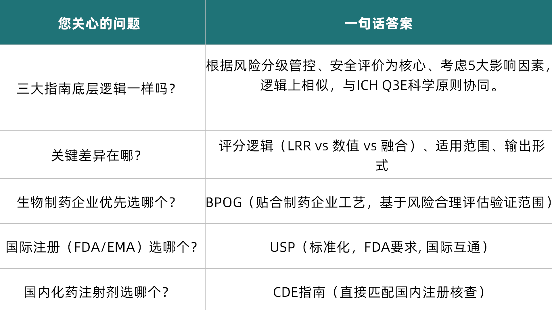 表1更新.png