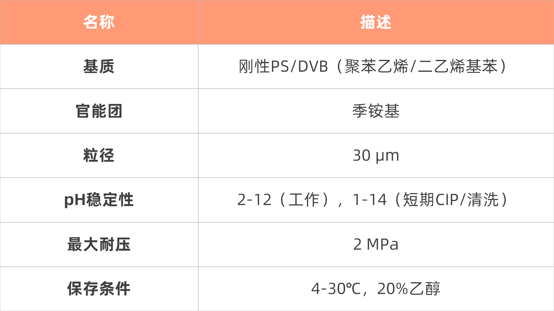 1781776673772073.png 表1.png