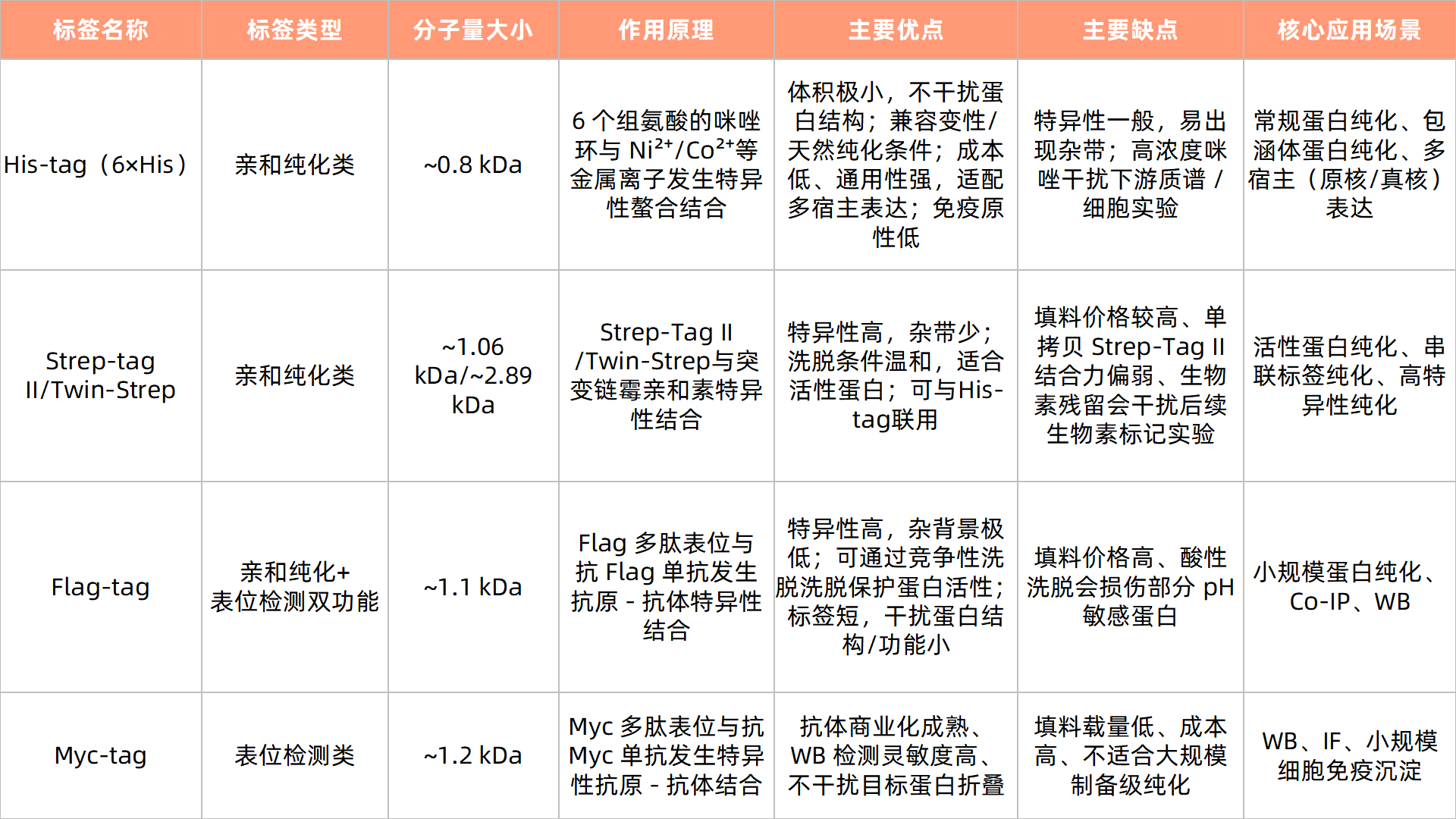 图1.png