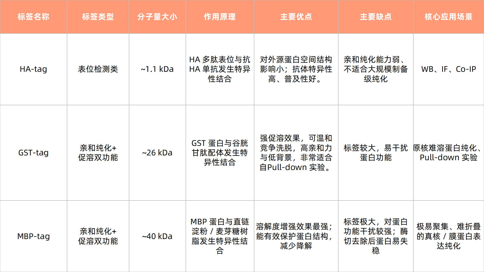 图2.png