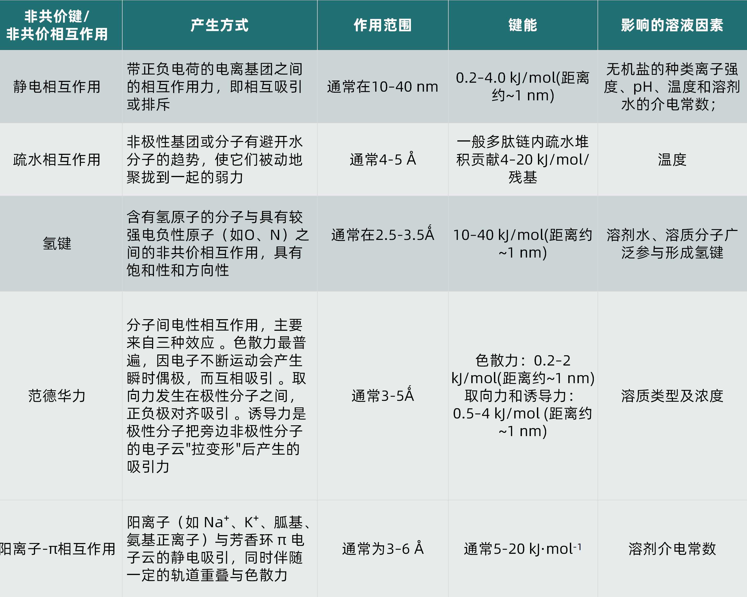 表1更新.jpg