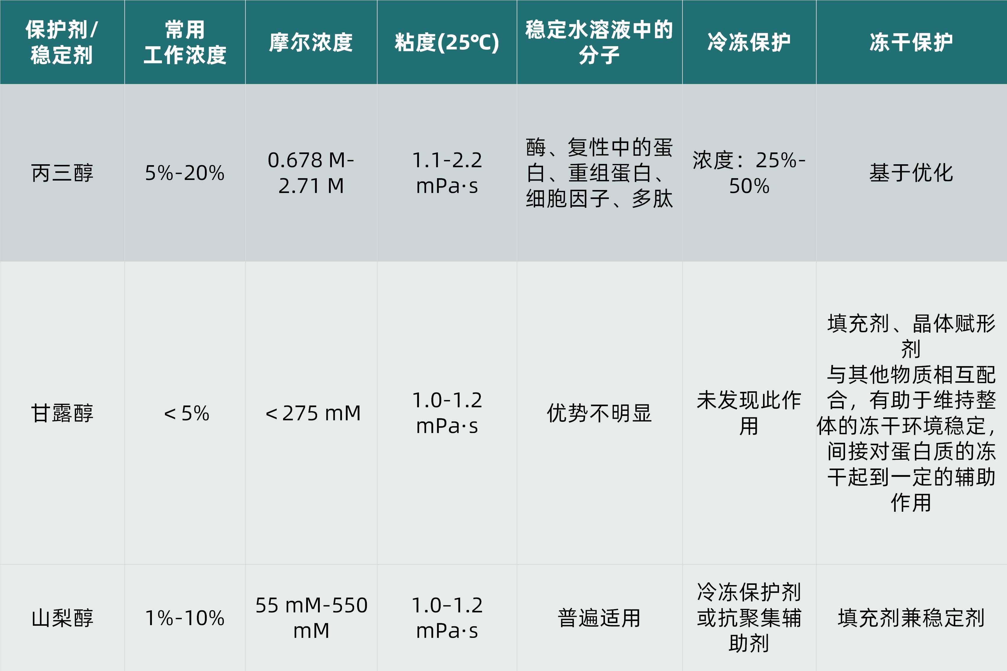 表2.jpg