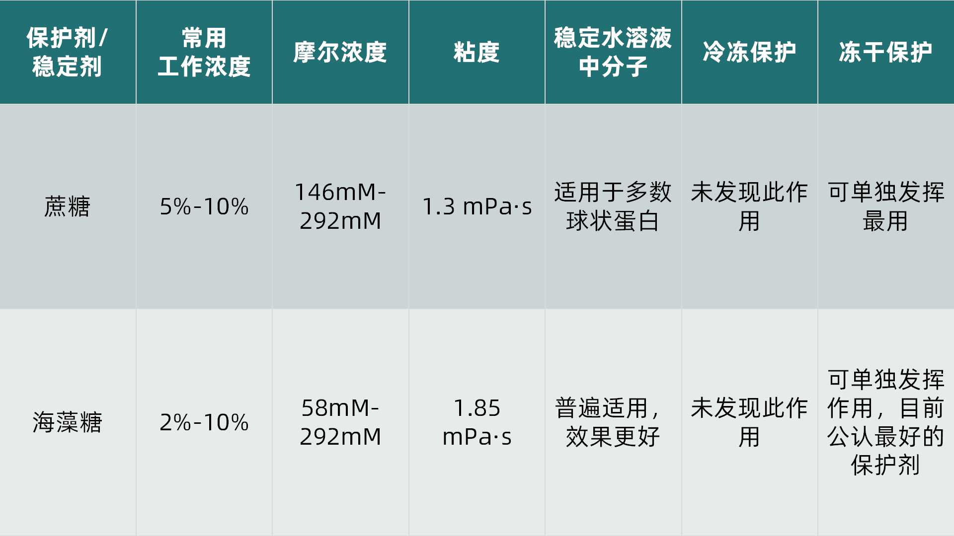 表3.jpg