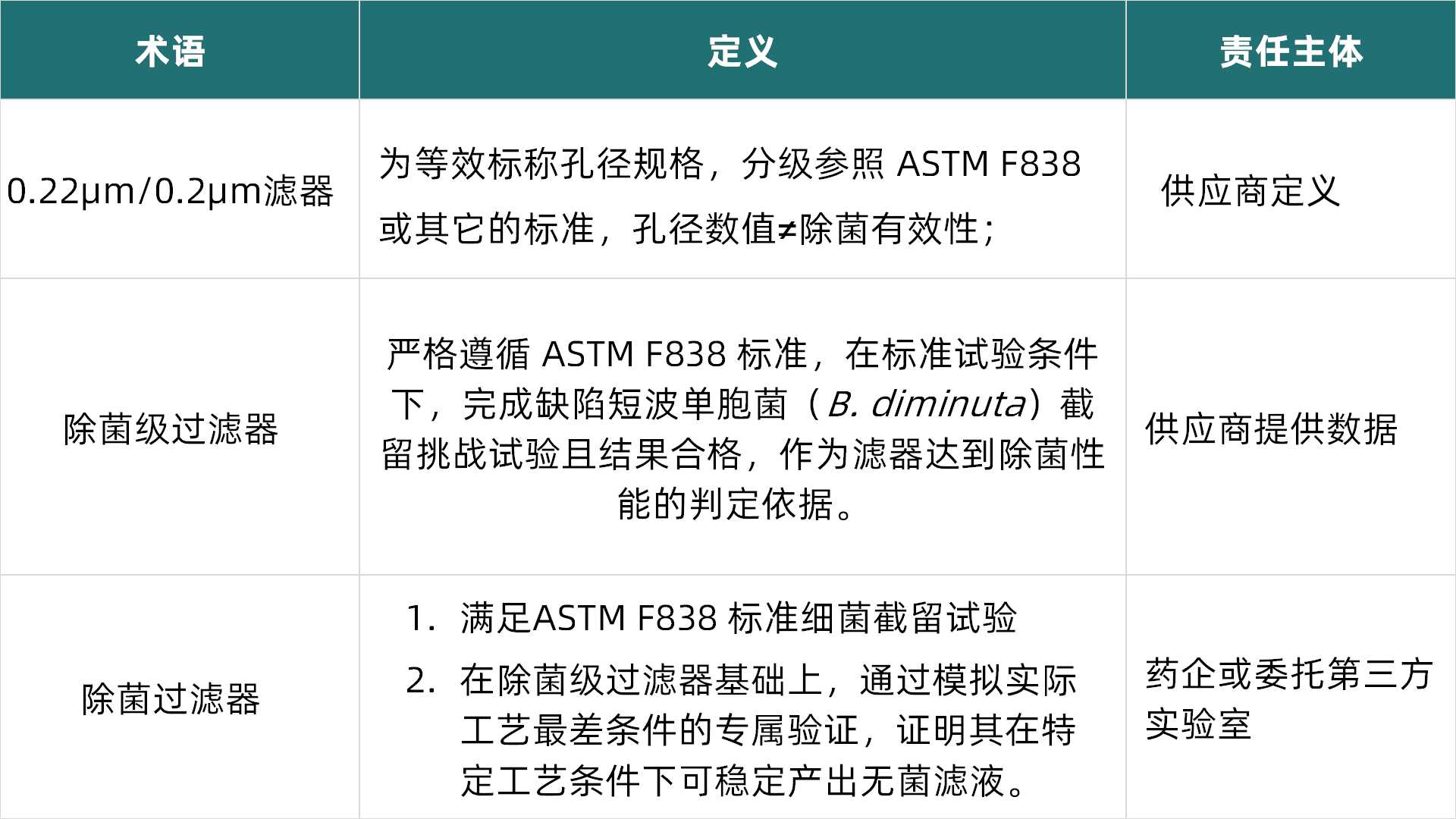 表1更新3.jpg