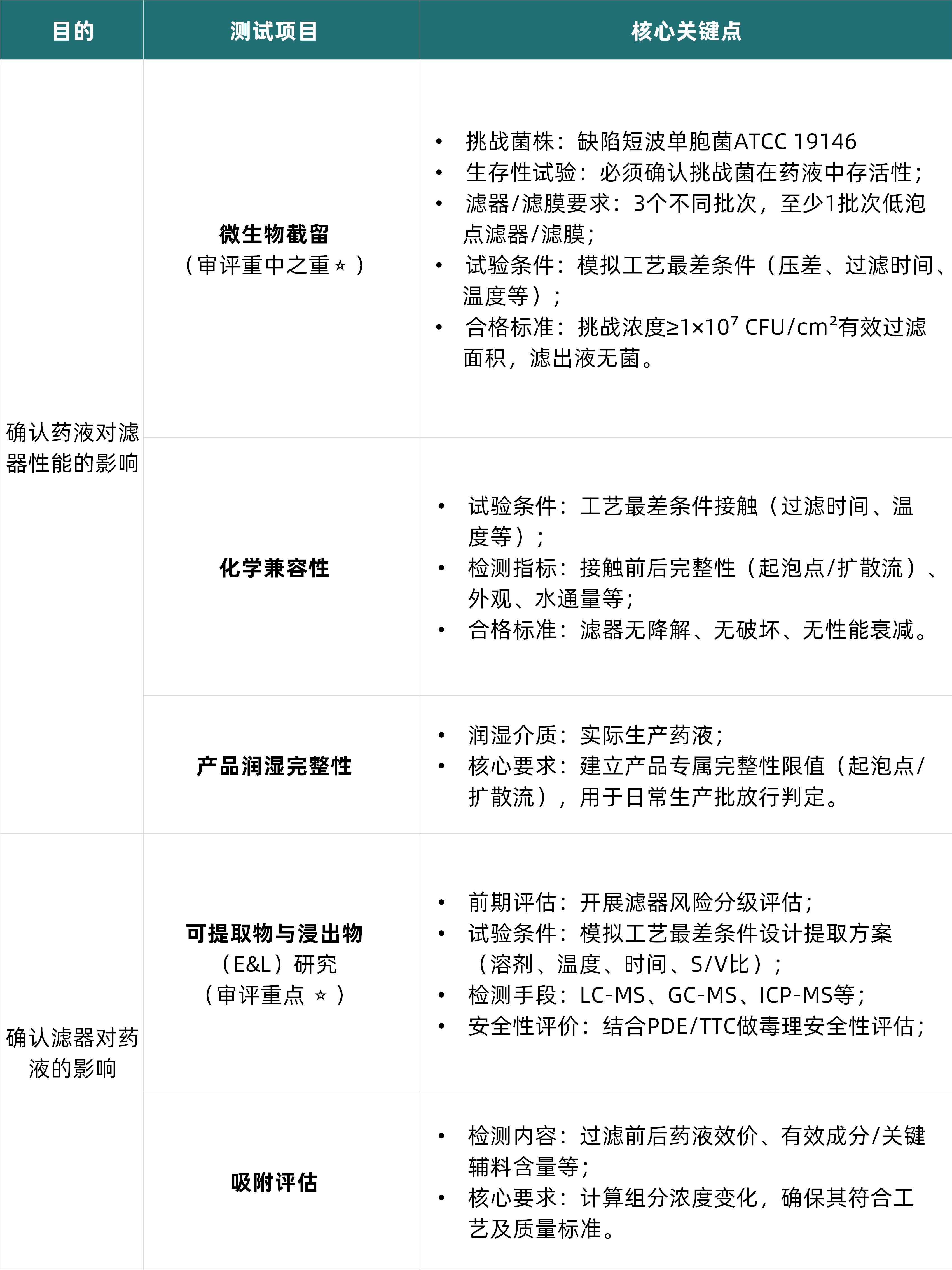 表2更新10.jpg