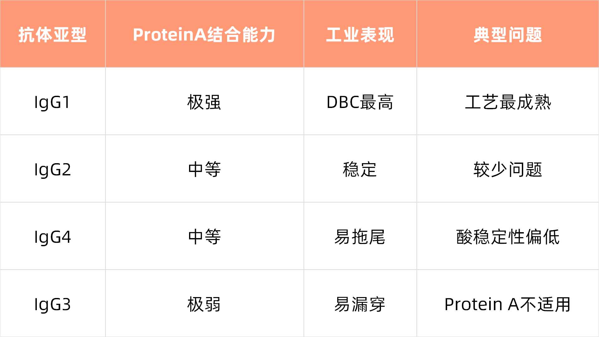 表1.jpg
