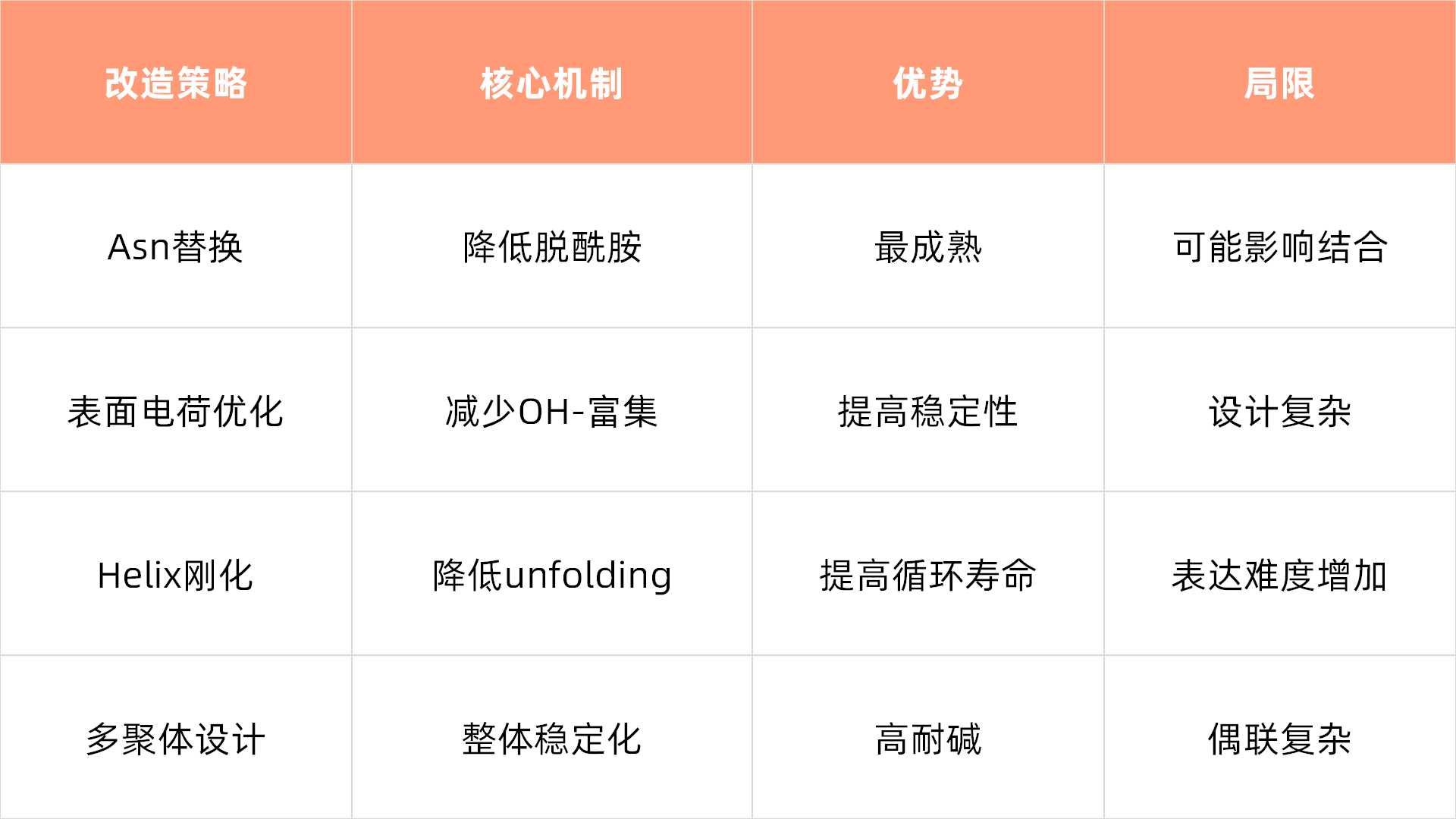 表3新.jpg